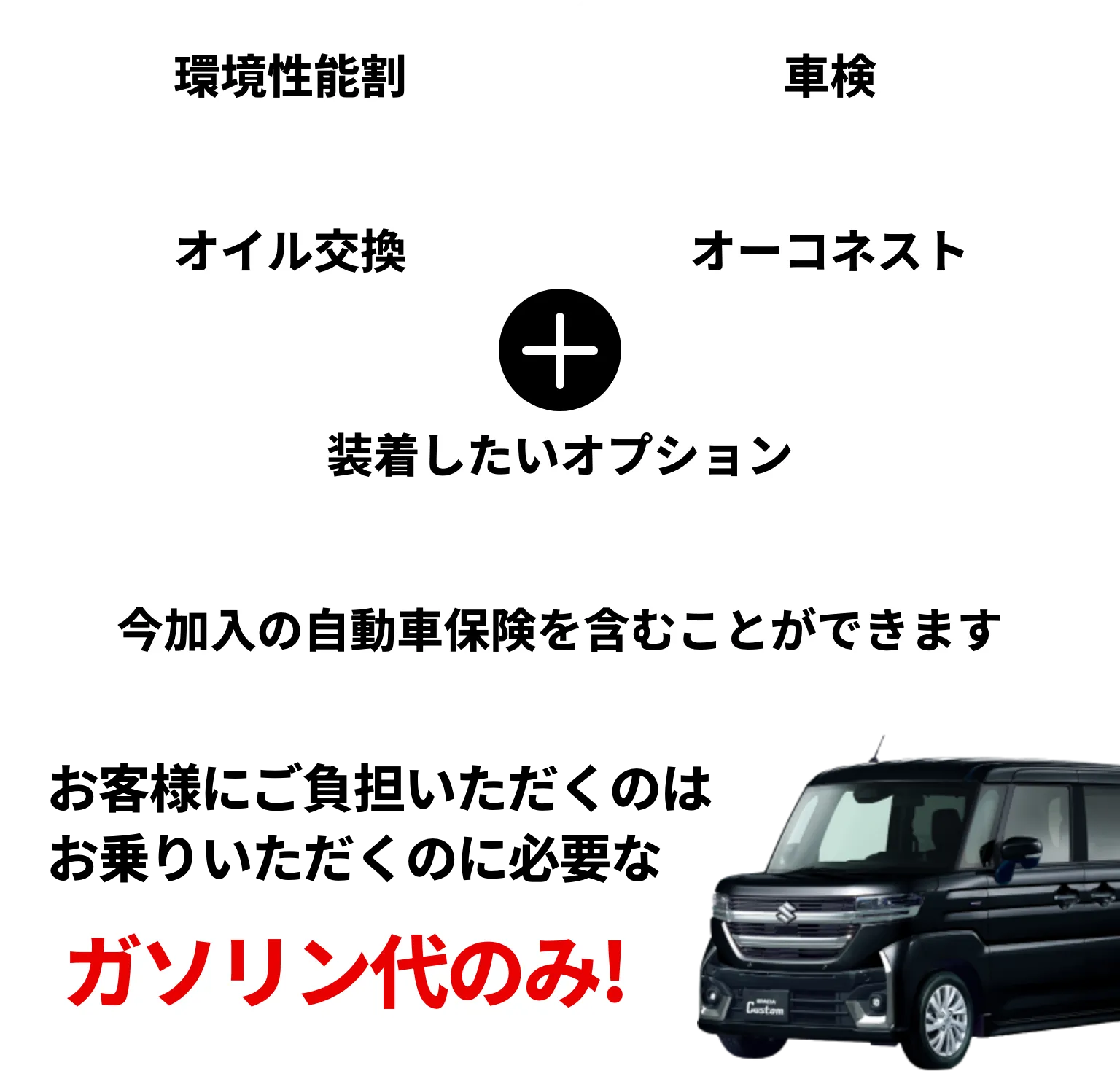 環境性能割 車検 オイル交換 オーコネスト