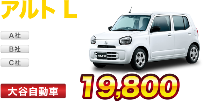 アルトL19,800円